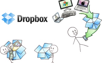 68 triệu tài khoản dịch vụ Dropbox rò rỉ trên mạng