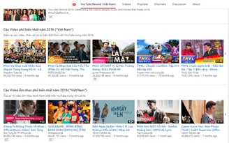 Người Việt xem gì trên YouTube trong năm 2016?