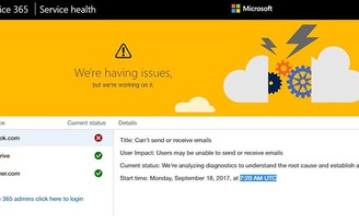 Outlook.com gặp sự cố