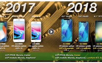 iPhone 2018 sẽ cải tiến mạnh tốc độ LTE