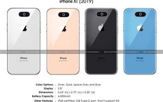 iPhone XI (2019) có thể dùng thiết kế camera hoàn toàn mới