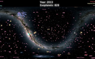 NASA công bố bản đồ 4.000 hành tinh ngoài hệ mặt trời