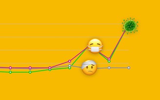 iOS và Android chưa có thêm biểu tượng cảm xúc vì dịch Covid-19