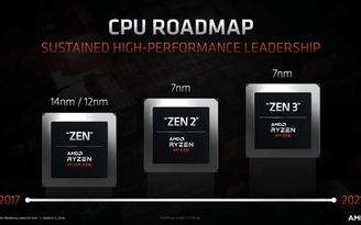 AMD công bố CPU và GPU thế hệ tiếp theo vào tháng 10