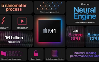 Điểm chuẩn Apple Silicon M1 có như tuyên bố?