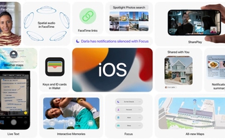 iOS 15 trình làng với nhiều cải tiến