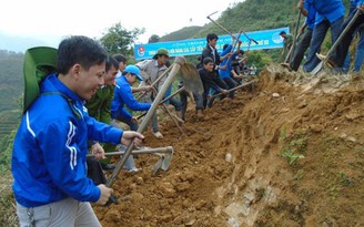 Lấy phiếu tín nhiệm các thành viên trong Ban Bí thư Trung ương Đoàn