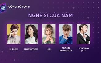 Min bất ngờ vượt mặt Sơn Tùng và Soobin Hoàng Sơn tại Zing Music Awards 2017