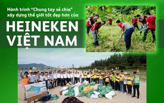 Hành trình "Chung tay sẻ chia" xây dựng thế giới tốt đẹp hơn của HEINEKEN Việt Nam