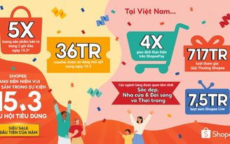 Shopee ghi nhận số lượng đơn hàng trong 2 giờ đầu ngày 15.3 tăng gấp 5 lần