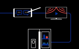 Tương lai AI và IoT dần hình thành sau sự xuất hiện của Galaxy Note9