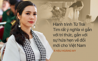 Á hậu Hoàng My: Siêu xe, người đẹp liên quan gì đến sách và tri thức?