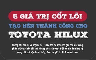 5 giá trị cốt lõi tạo nên thành công cho Toyota Hilux