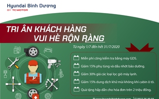 Tri ân khách hàng - Vui hè rộn ràng