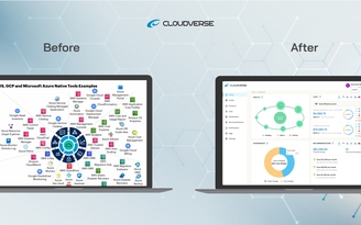 VNG đầu tư phát triển CloudVerse - Nền tảng quản lý multicloud toàn cầu VNG đầu tư phát triển CloudVerse - Nền tảng quản lý multicloud toàn cầu