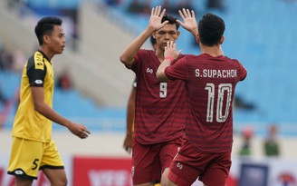 Vùi dập Brunei 8-0, U.23 Thái Lan chiếm ngôi đầu bảng K