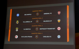 Tứ kết Europa League: Arsenal đối đầu Napoli, Chelsea dễ thở với Slavia Prague