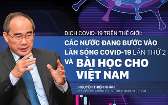 Dịch Covid-19 trên thế giới: Các nước đang bước vào làn sóng Covid-19 lần thứ 2 và bài học cho Việt Nam