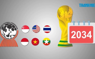 Thái Lan bàn thảo kế hoạch Đông Nam Á chạy đua đăng cai World Cup