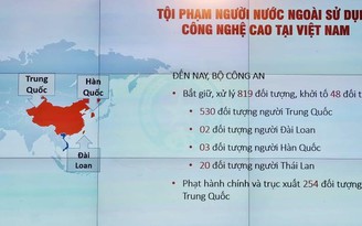 Đề xuất thu giữ, chuyển đổi 'tiền ảo' để thu hồi tiền thật cho Nhà nước