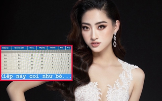 Sự thật về bảng điểm kém của Hoa hậu Lương Thùy Linh