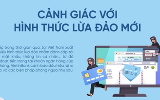 Gửi email thông báo nhận tiền kèm theo mã độc trộm tiền tài khoản