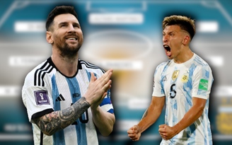 Đội hình tuyển Argentina vs Mexico: Sao M.U xuất trận, Messi lấy lại niềm tin