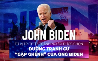 Từ vị trí thứ 5 thành ứng cử viên Tổng thống Mỹ: cú phục hồi ngoạn mục của ông Biden