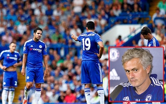 Mourinho và chữ P ám ảnh