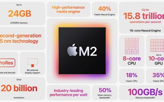 Apple M2 Pro sẽ sử dụng quy trình công nghệ 3nm