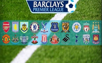 Premier League lãi cao, Championship lỗ nặng