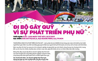 Đi bộ gây quỹ “Vì sự phát triển phụ nữ”