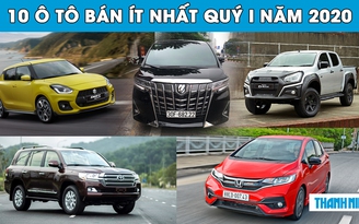 Ô tô nào bán ít nhất Việt Nam quý I năm 2020?