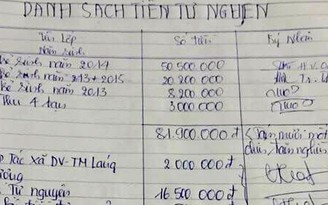 Một trường mầm non Hà Nội phải trả lại hàng trăm triệu đồng thu sai