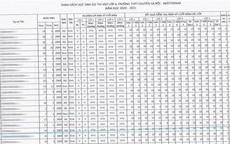 Hơn 1.000 học sinh ‘điểm toàn 10’ tranh suất vào lớp 6 trường chuyên ‘Ams’