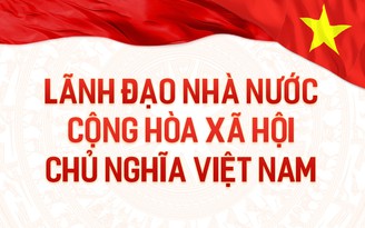 Lãnh đạo Nhà nước Cộng hòa xã hội chủ nghĩa Việt Nam