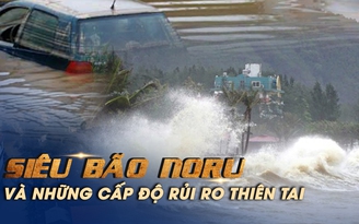 Siêu bão Noru và 5 cấp độ rủi ro thiên tai: Từ nguy hiểm đến thảm họa Siêu bão Noru và 5 cấp độ rủi ro thiên tai: Từ nguy hiểm đến thảm họa