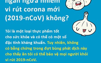 Những thông tin sai lầm, chưa có bằng chứng khoa học về Covid-19