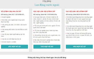 Cấp giấy phép lao động cho người nước ngoài qua mạng điện tử