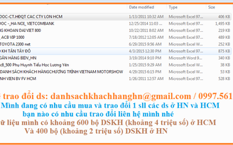 'Khủng bố' điện thoại để quảng cáo - Kỳ 2: Bí mật từ người 'nghe chửi'