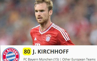 PES 2016: Jan Kirchhoff - Đá tảng mới nơi hàng thủ Bayern Munich