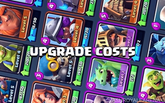 Clash Royale: Game thủ cần 250.000 vàng để 'max level' thẻ Legendary