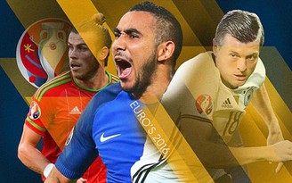 FIFA Online 3: Xây dựng đội hình trong mơ tại Euro 2016