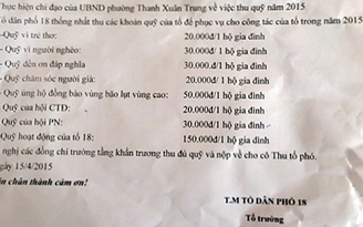 Loạn thu các loại quỹ