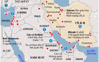 Tình hình Iran, Trung Đông mới nhất tới sáng 3.3