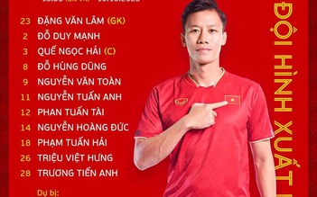 Nhân sự đội Việt Nam đấu đội Trung Quốc: Văn Toàn, Việt Hưng đá chính, Tiến Linh dự bị