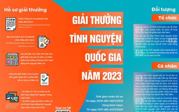 Công bố xét chọn Giải thưởng Tình nguyện quốc gia năm 2023