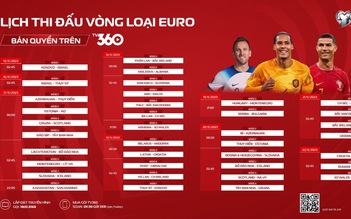 Kịch tính cuộc đua giành vé dự EURO 2024, khán giả được xem phát sóng trực tiếp