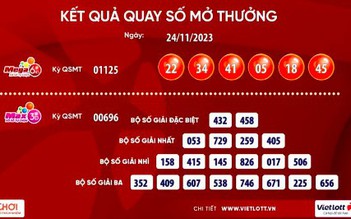 Khách hàng tại TP.HCM trúng Jackpot trên 96,2 tỉ đồng