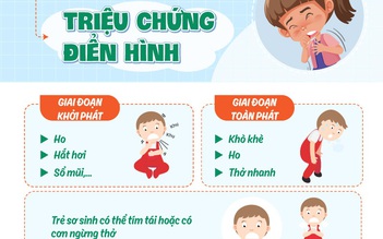 Khẩn trương phân bổ vắc xin trước nguy cơ dịch bệnh mùa đông - xuân bùng phát